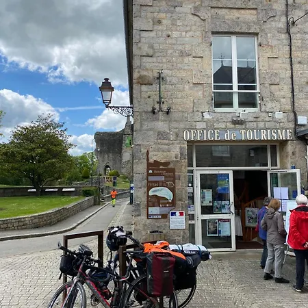 La Maison Sur Les Remparts